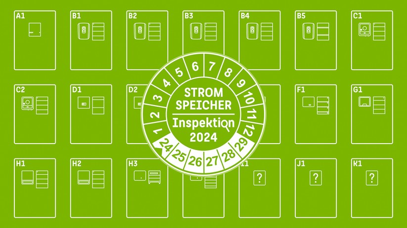 Die Hochschule für Technik und Wirtschaft HTW Berlin testet jährlich eine Reihe von Stromspeicher.