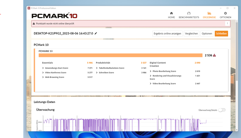 Nipogi AK1 Pro – Benchmark PCMark 10