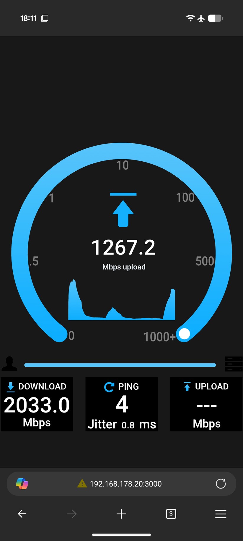Fritzbox 4690 mit Fritzrepeater 1700 – Tests: Wired Backhaul Pixel 10 Pro XL