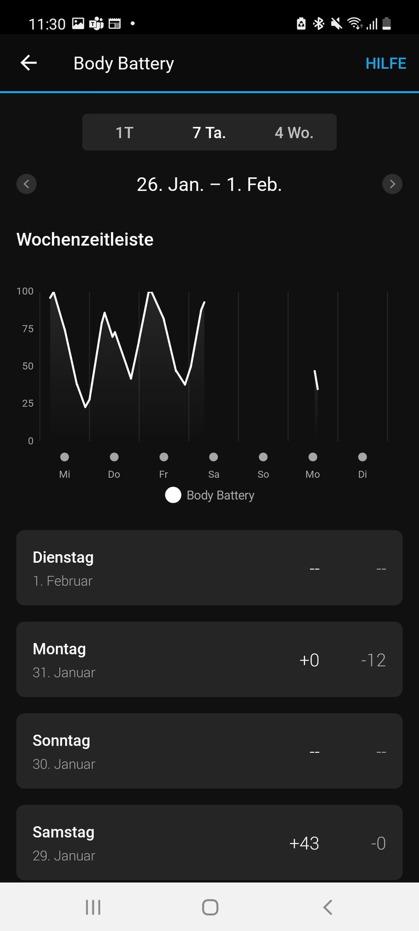 Garmin Venu 2 Plus - App 