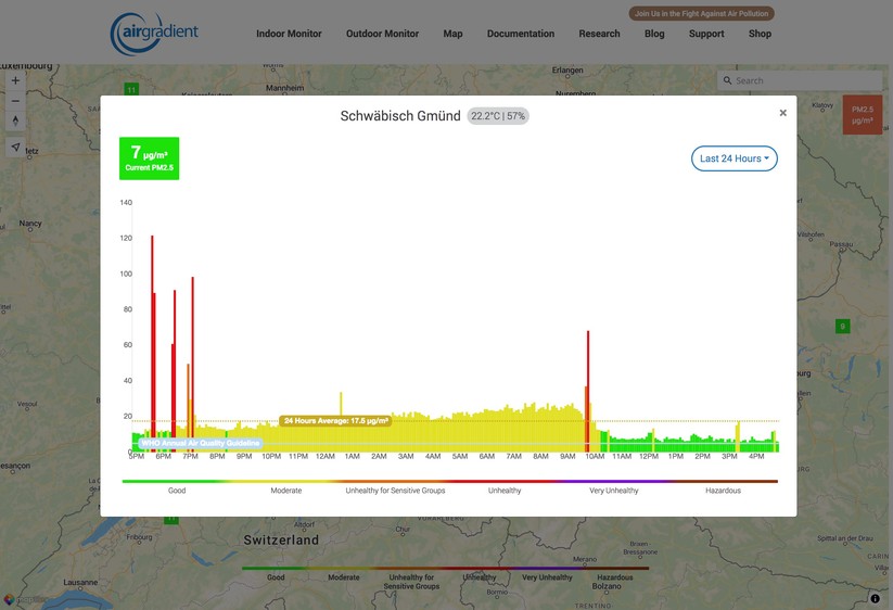 Air Gradient Open Air: Web-Dashboard und Landkarte mit Messwerten 
