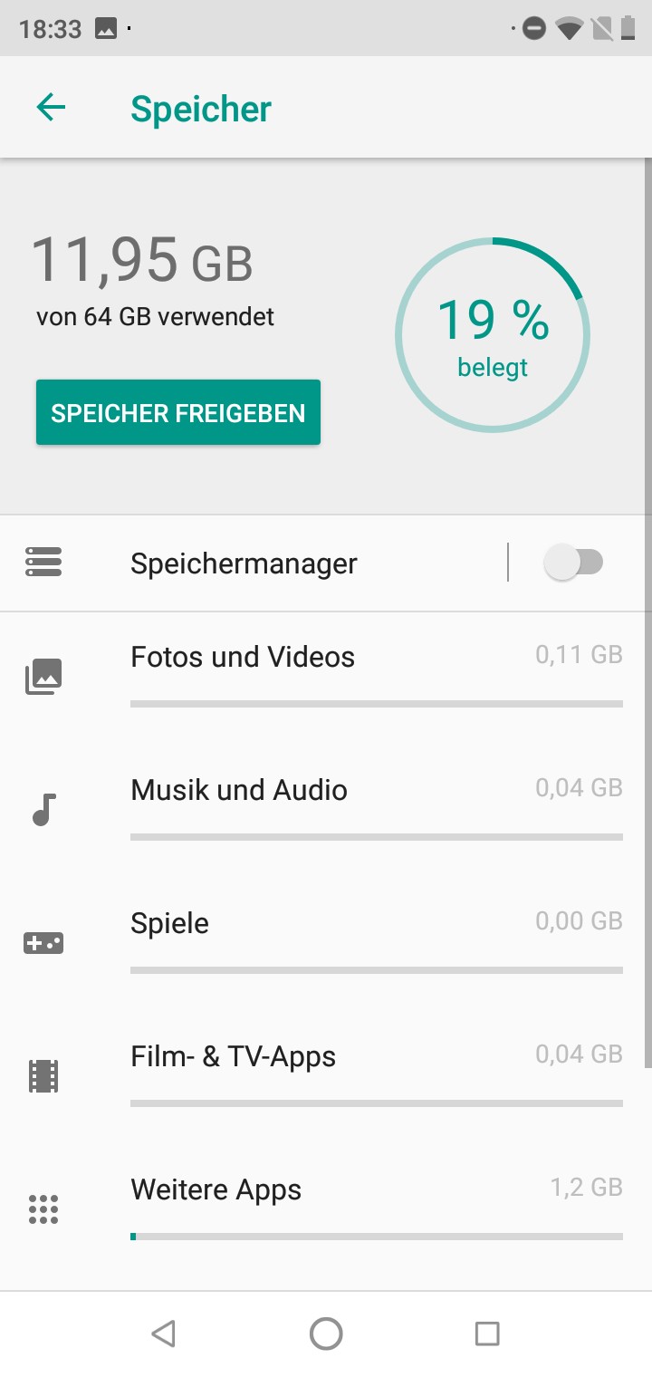 Speicherübersicht
