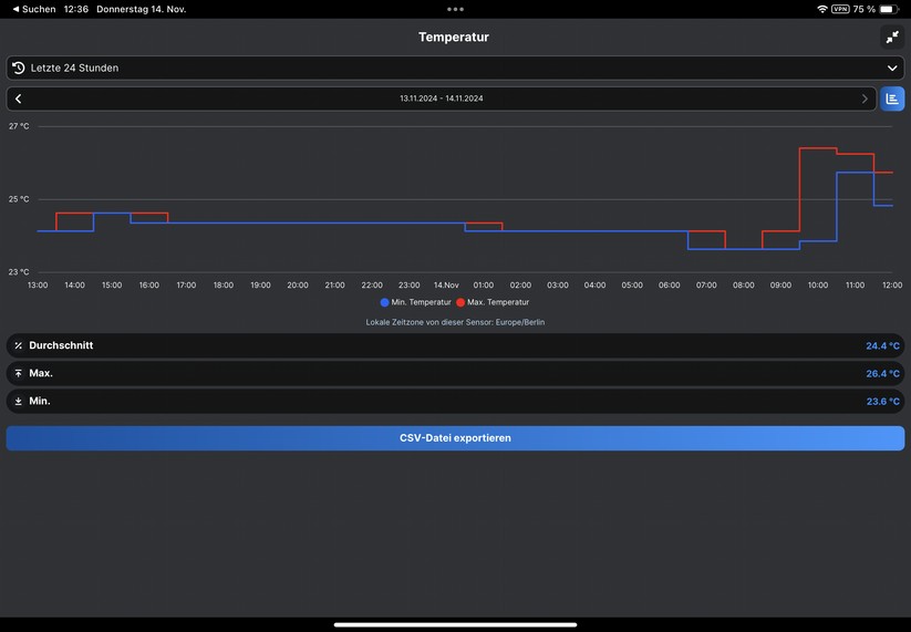 Shelly BLU TRV: Konfiguration mit iOS-App