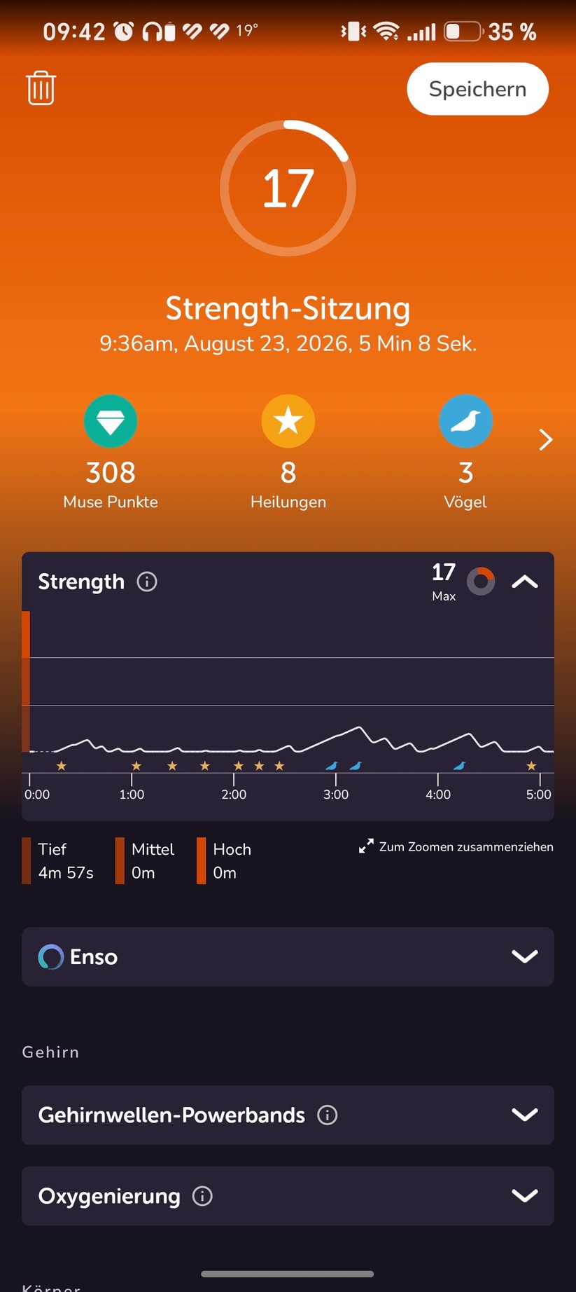 Muse S Athena: Auswertung der Strength Session 