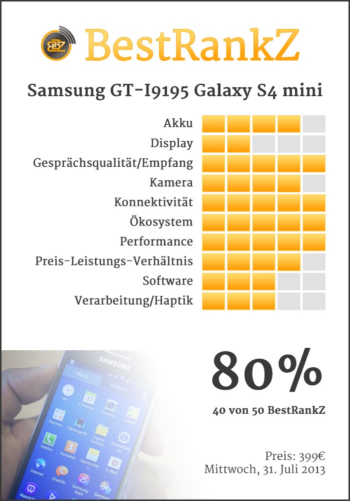 BestRankZ zu Samsung GT-I9195 Galaxy S4 mini