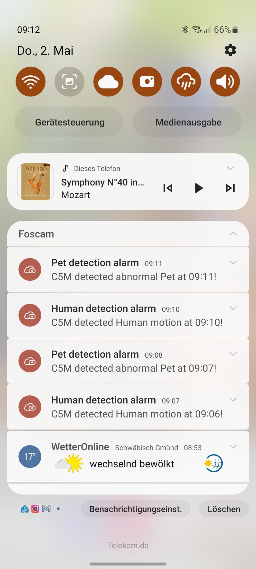 Foscam C5M 3K: 