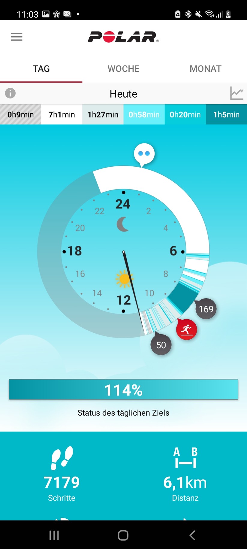 Polar Ignite 2 - Polar Flow App