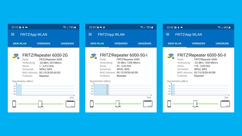 Fritz Repeater 6000 Reichweitenmessung:  Links: Das Samsung Galaxy Note10+ hat sich im 2,4 GHz Band mit 229 Mbps Brutto an den Fritz Repeater 6000 verbunden. Mitte & Rechts: Im 5 GHz Band mit 1200 Mbps Brutto alias 1,2 Gbps Brutto (Screenshot: Harald Karcher).