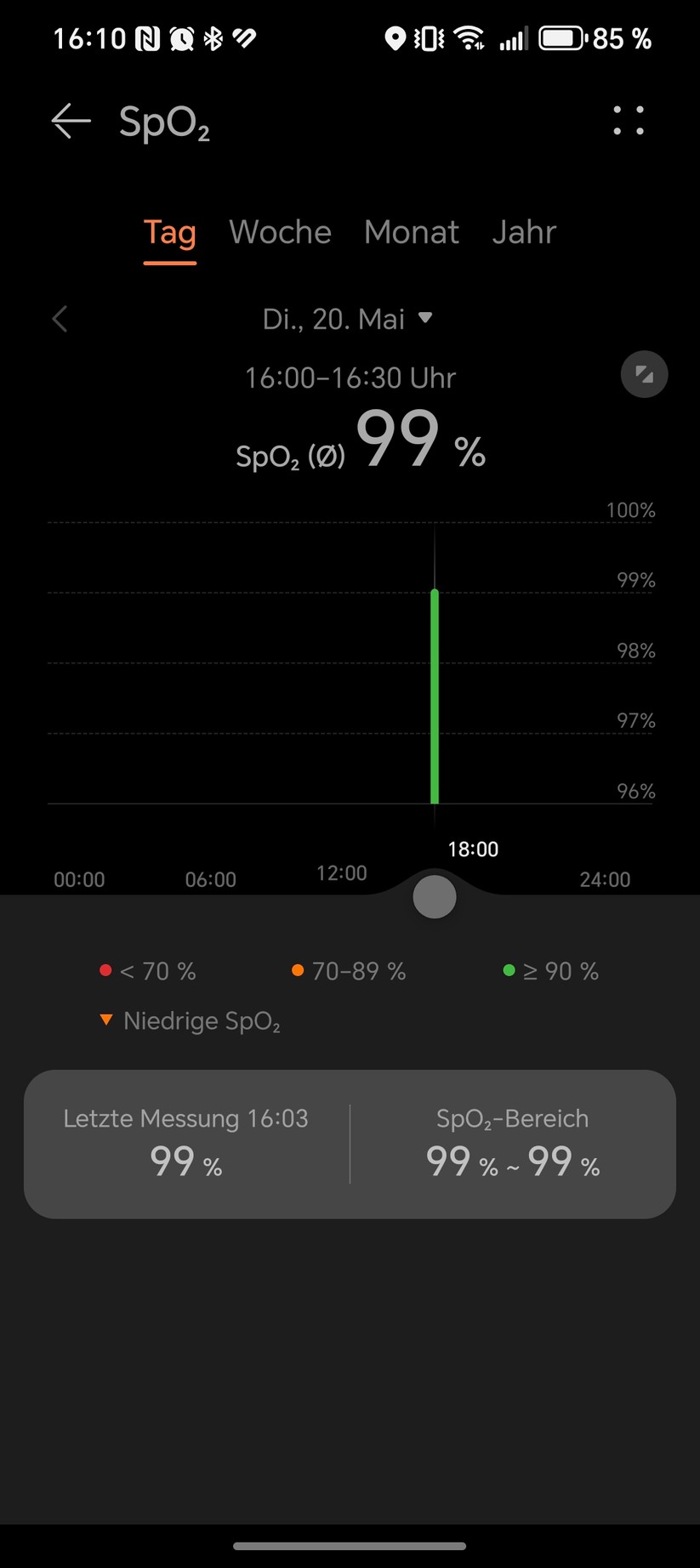 Huawei Watch 5 - Health App