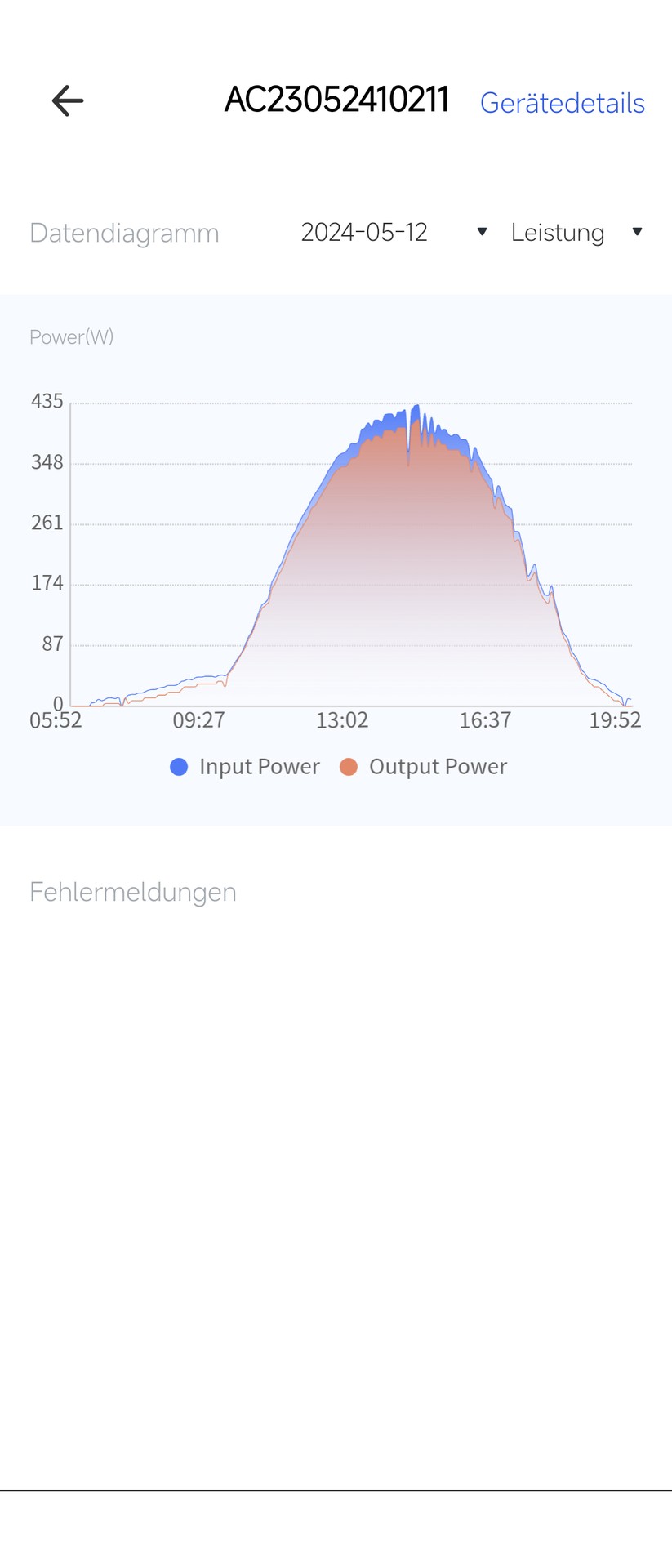 Pearl-Balkonkraftwerk MW-1196: Mit der App Solar Unit können Anwender das Balkonkraftwerk überwachen.