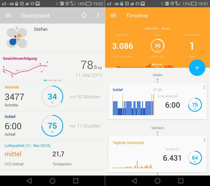 Timeline und Dashboard: Die HealthMate-App bietet zwei verschiedene Übersichten über die aktuellen Leistungen des Nutzers.