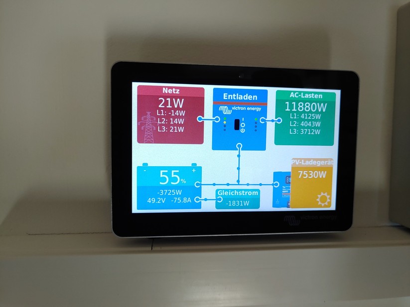 Display der Anlage bei Netzbezug: 21 W, Verbrauch im Haus, 11,8 kW Batterie, 55 Prozent, PV Leistung, Aktuell 7,5 kW