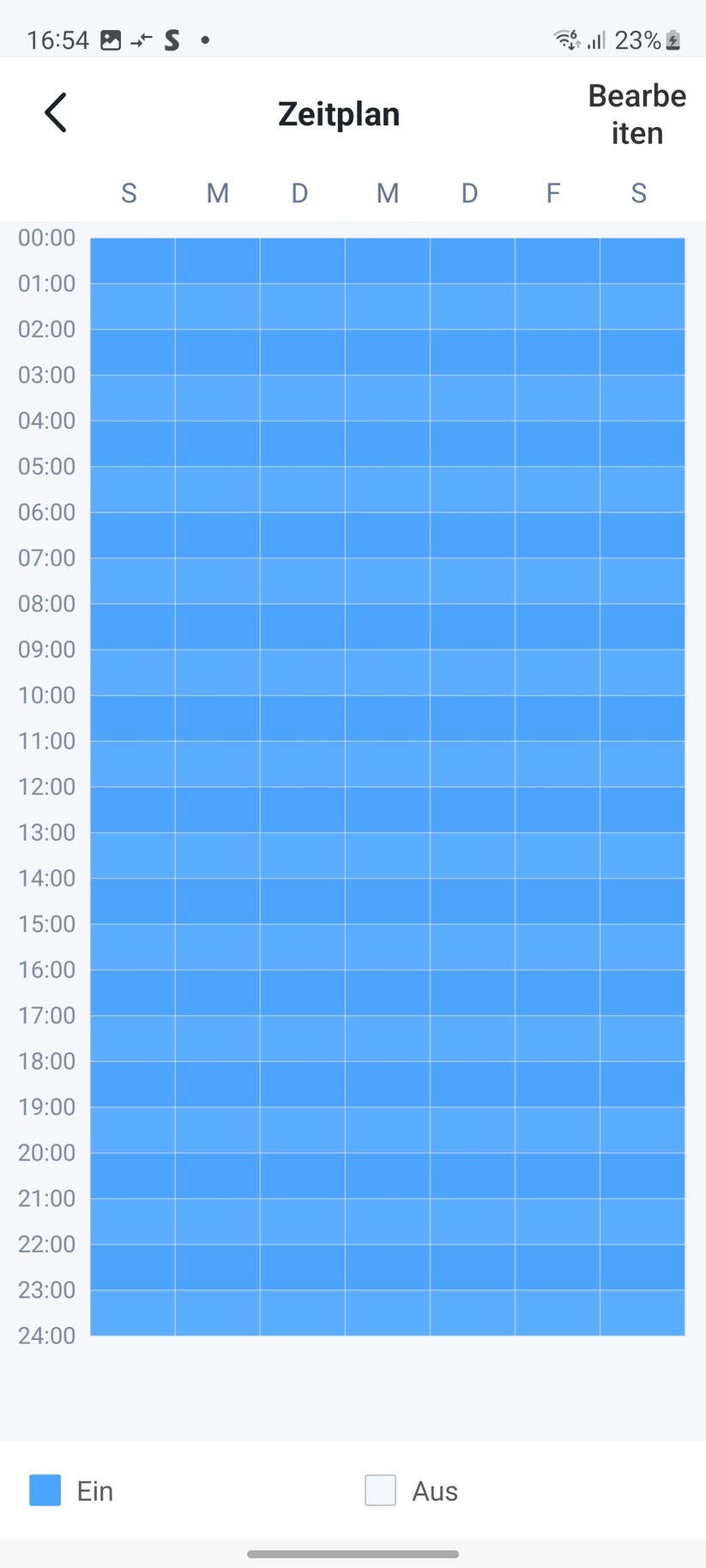 TP-Link Tapo C225: Einrichtung und Einstellungen