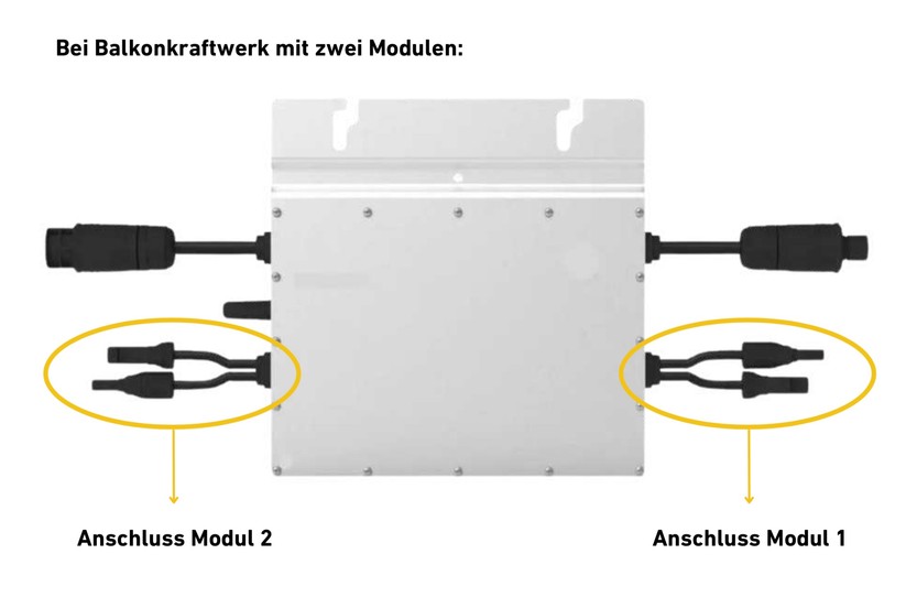 Balkonkraftwerk Premium Flat 800: Das von Balkonstrom erstellte elektronische Handbuch beschreibt die einzelnen Schritte zum Aufbau und zur Inbetriebnahme des Balkonkraftwerks sehr detailliert. 