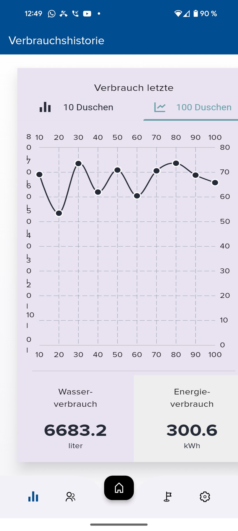 Hansa Activejet Digital Screenshot