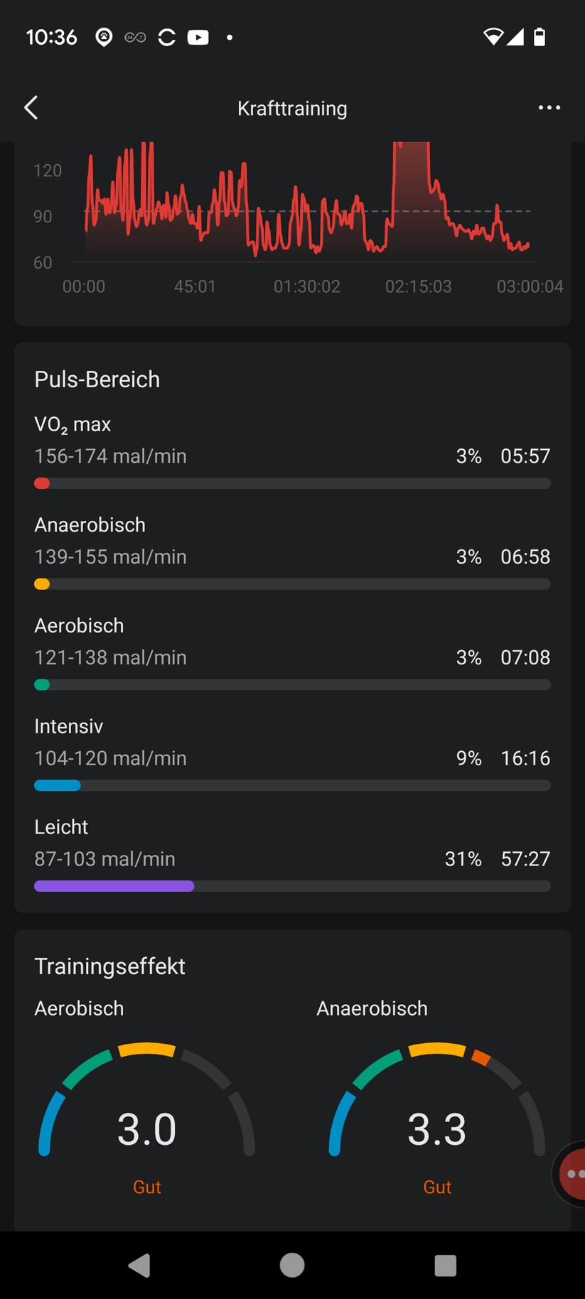 Zapp-App von Amazfit