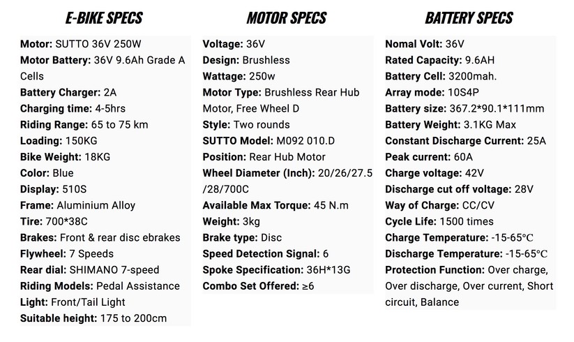 Accolmile E-Road: Specs