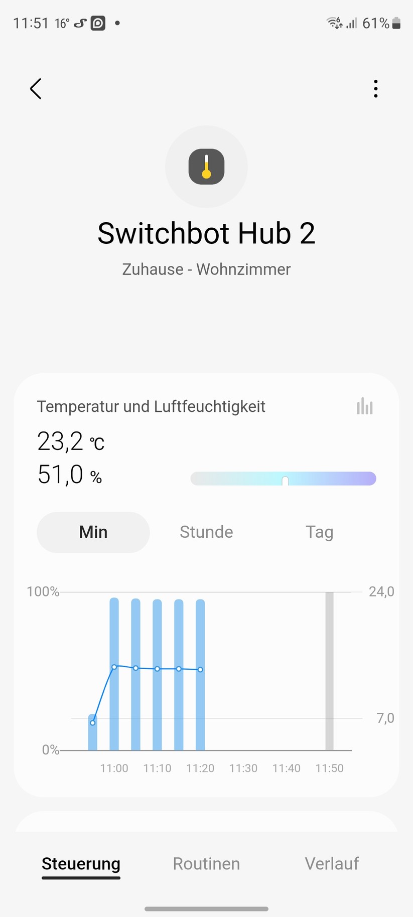 Bei der Kontaktaufnahme mit Samsung Smartthings meckert die Smartthings-App zwar über eine fehlende Matter-Zertifizierung. Trotzdem werden der Switchbot Hub2, seine Sensoren sowie die Vorhangsteuerung Switchbot Curtain in Smartthings eingebunden und können damit auch gesteuert werden.