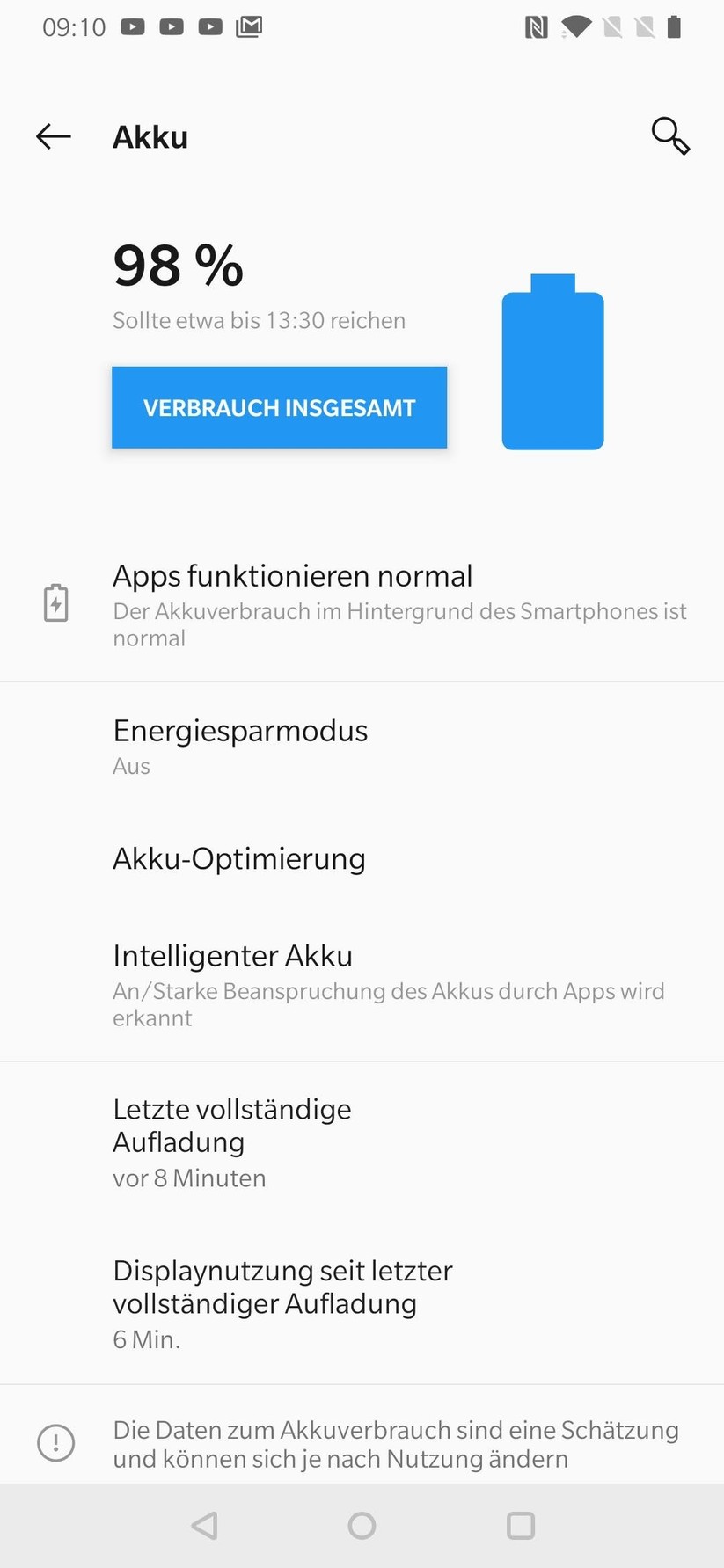Informationen zum Akku