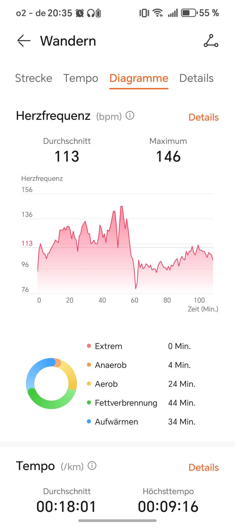 Huawei Watch Fit 5 - Health App