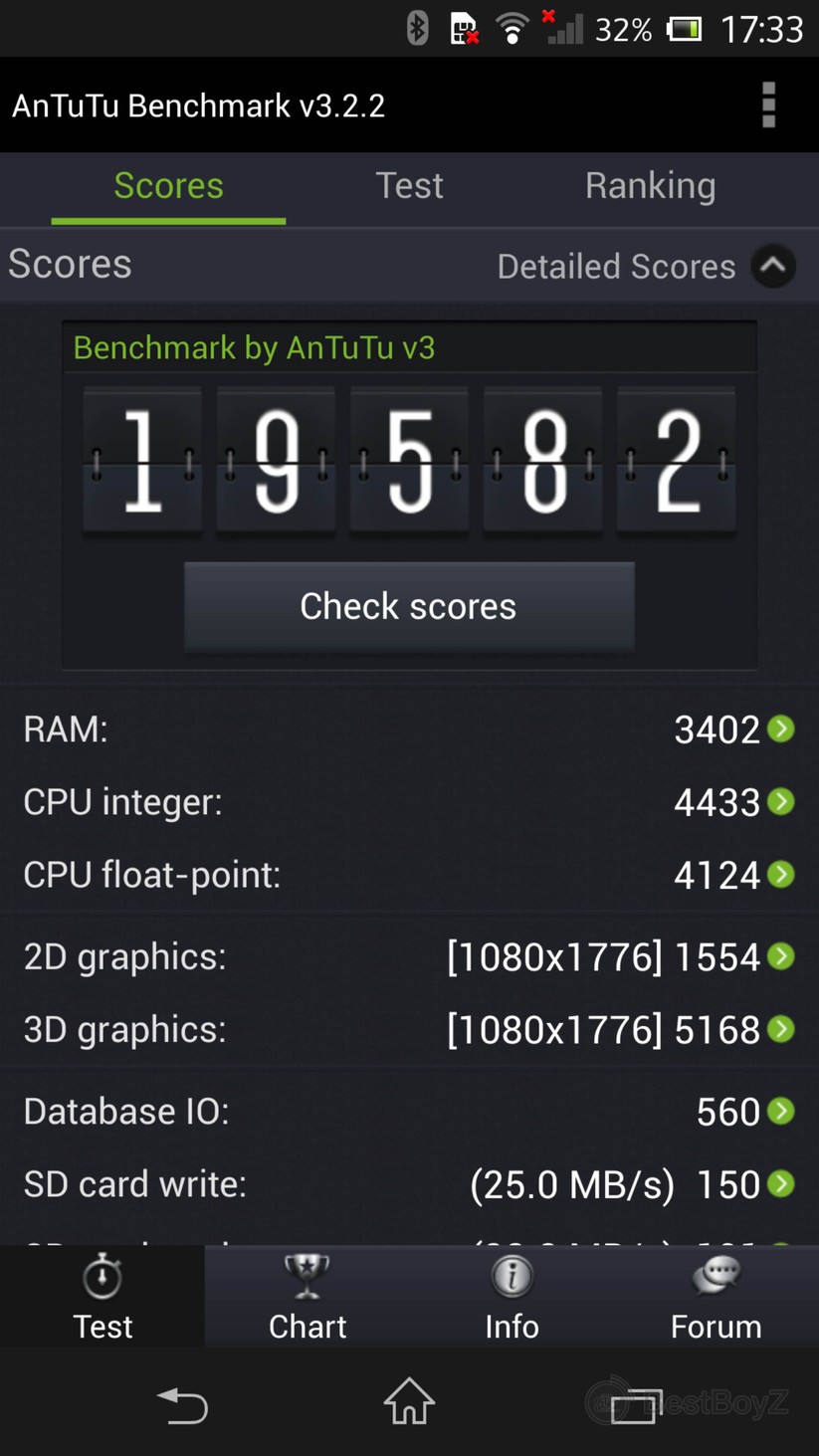 AnTuTu Benchmark Sony Xperia Z