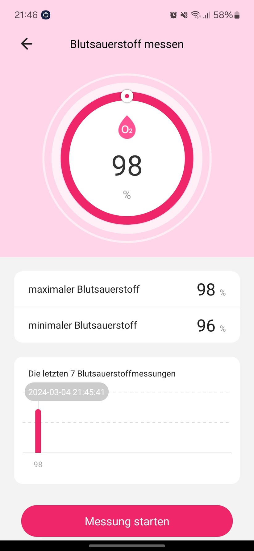 Cyfit-App 