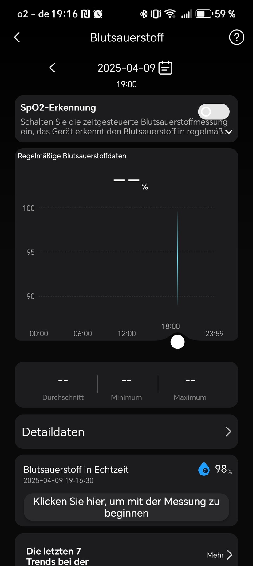 Newgen Medicals Fitness Ring FRI-100