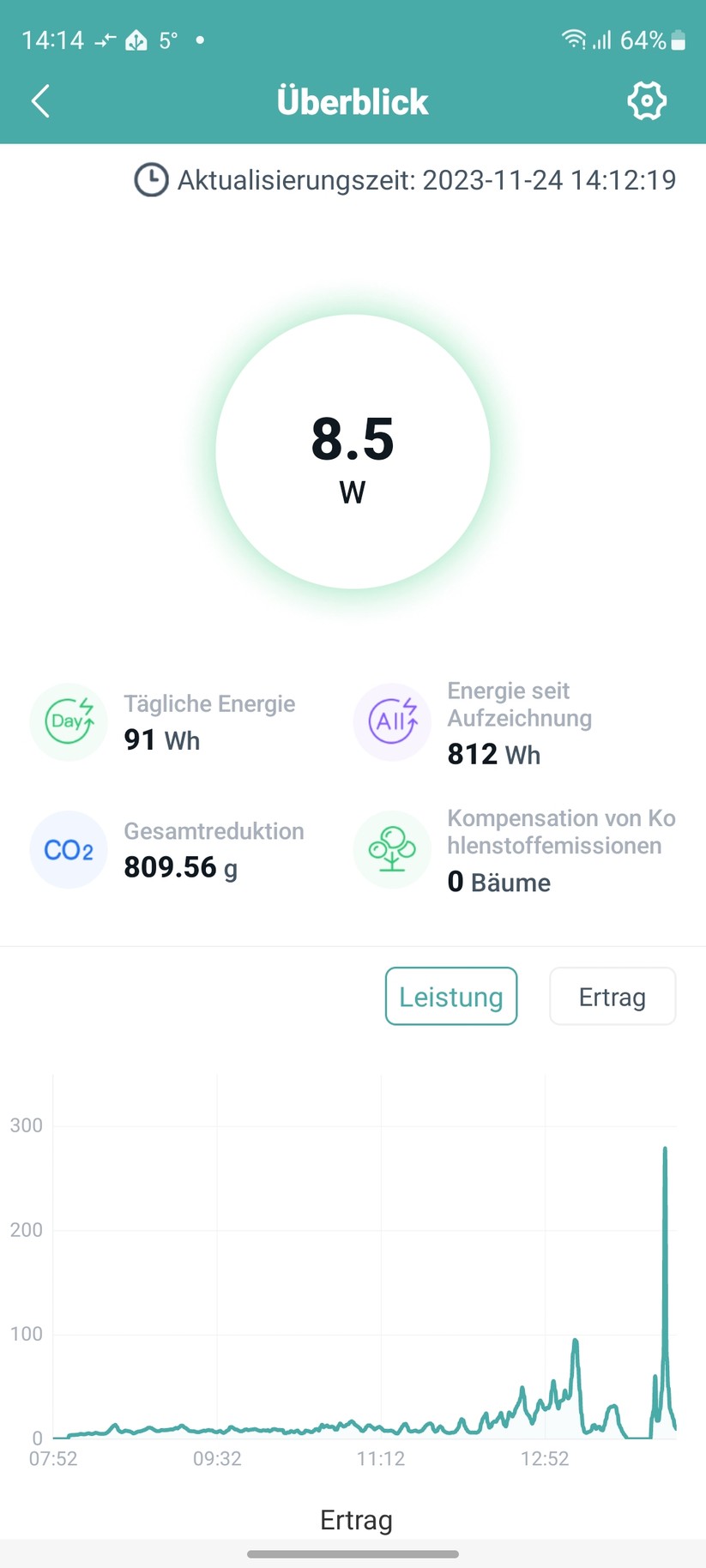 Balkonkraftwerk Yuma Balcony 840+ Bifazial Pro: Hoymiles S-Miles Installer