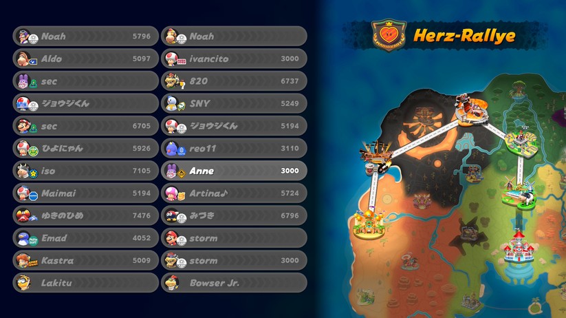 Mario Kart World Screenshot