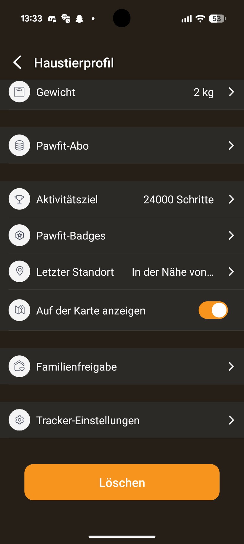 Pawfit Lite – Bilderstrecke