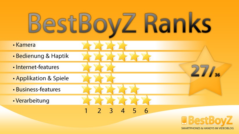 BestBoyZ Ranks zu Samsung GT-B7620 Giorgio Armani