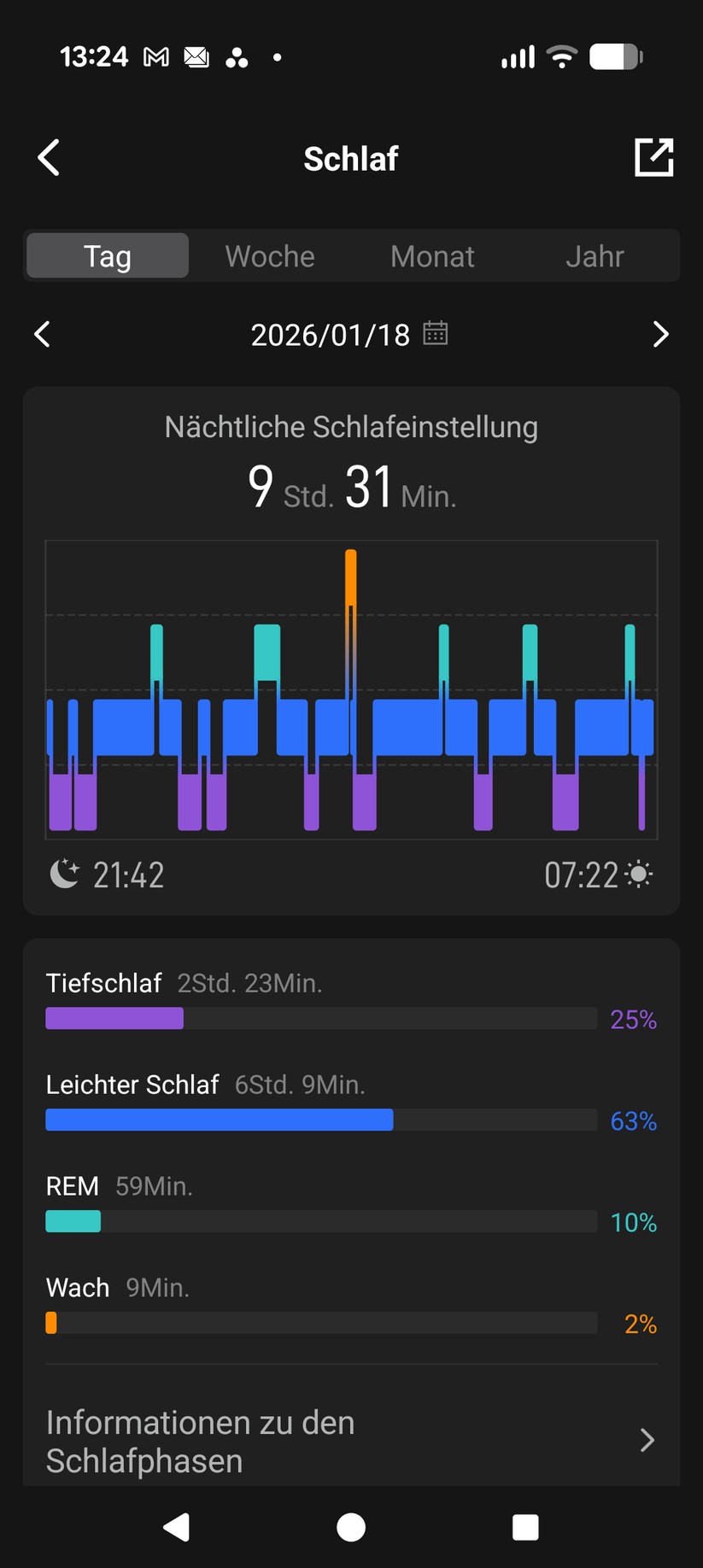 Kospet T3 Ultra 2