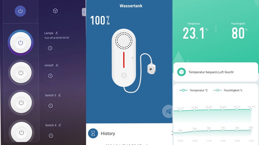 Smarte Technik erleichtert den Anbau.