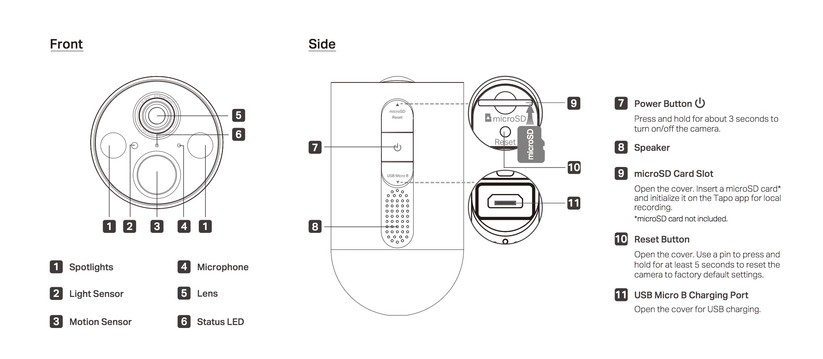TP-Link Tapo C425: Ausstattung