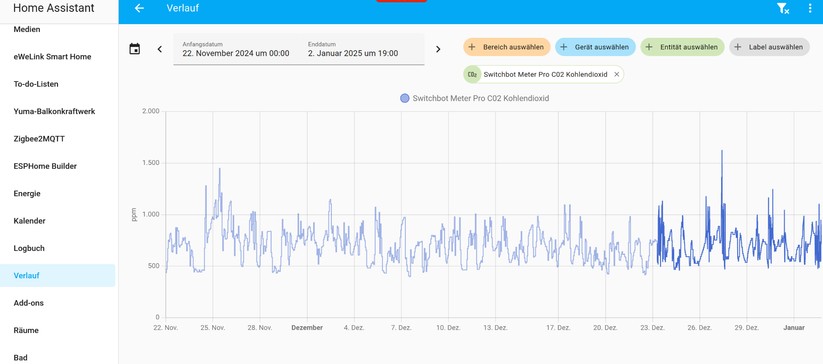 Switchbot Meter Pro CO₂: In Verbindung mit einem Switchbot-Hub kann das Gerät auch in Smart-Home-Systemen wie Homey Pro und Home Assistant für Automatisierungen genutzt werden. 