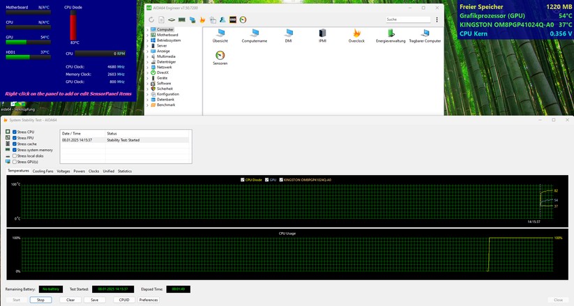 Minisforum MS-A1: Tests & Benchmarks