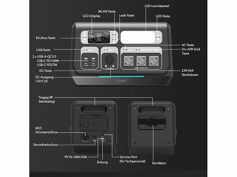 Powerstation mit Einspeisefunktion: Revolt HSG-2048