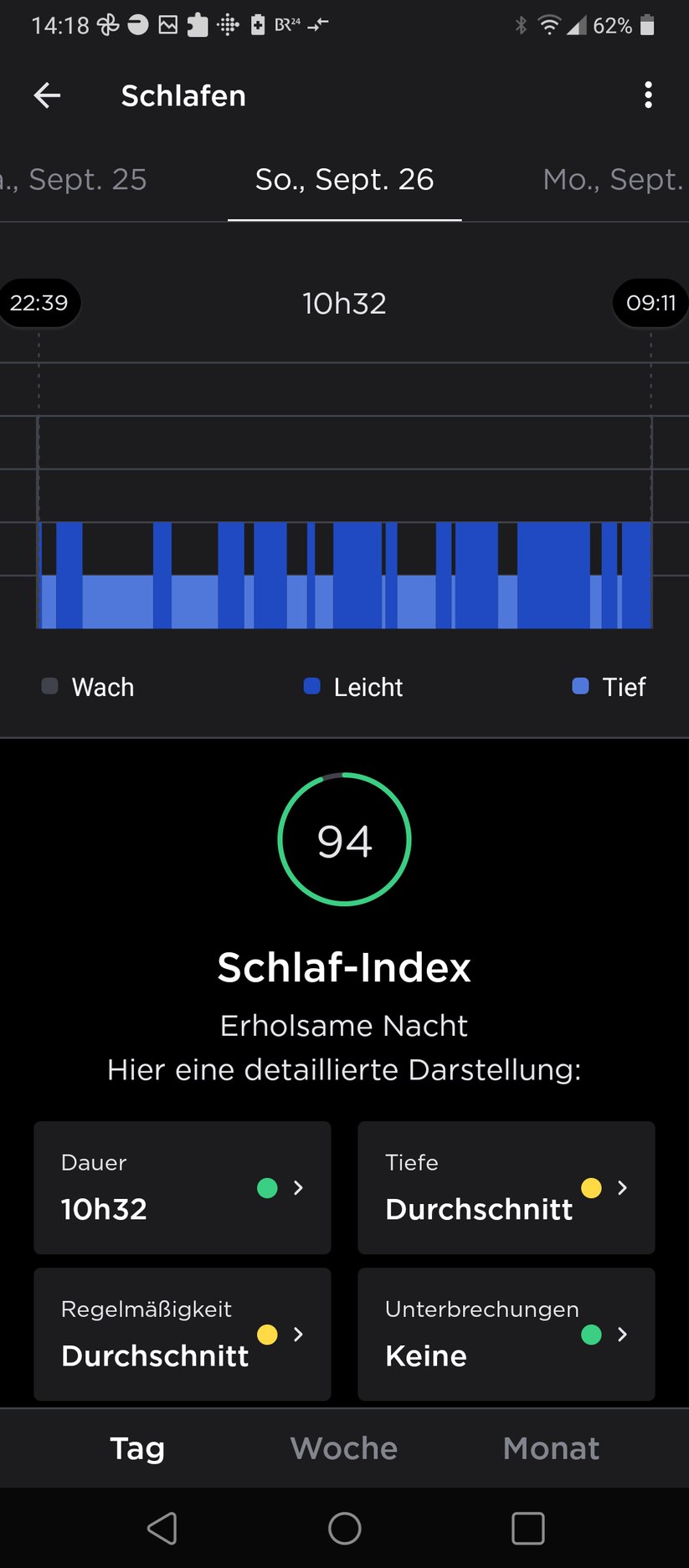 Health Mate - Withings Scanwatch - App 