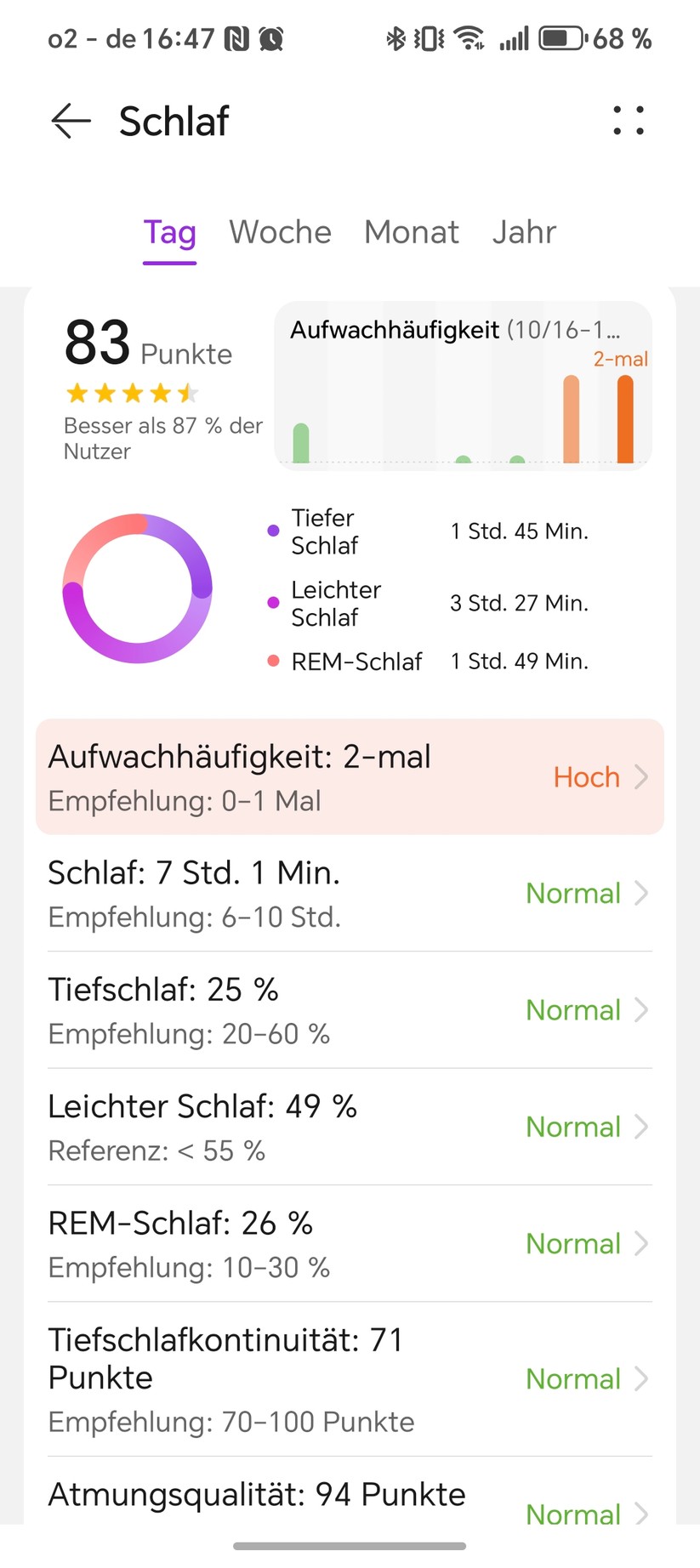 Huawei Watch Ultimate 2 - Health App