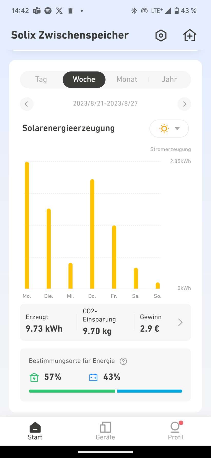 Anker Solarbank Screenshots