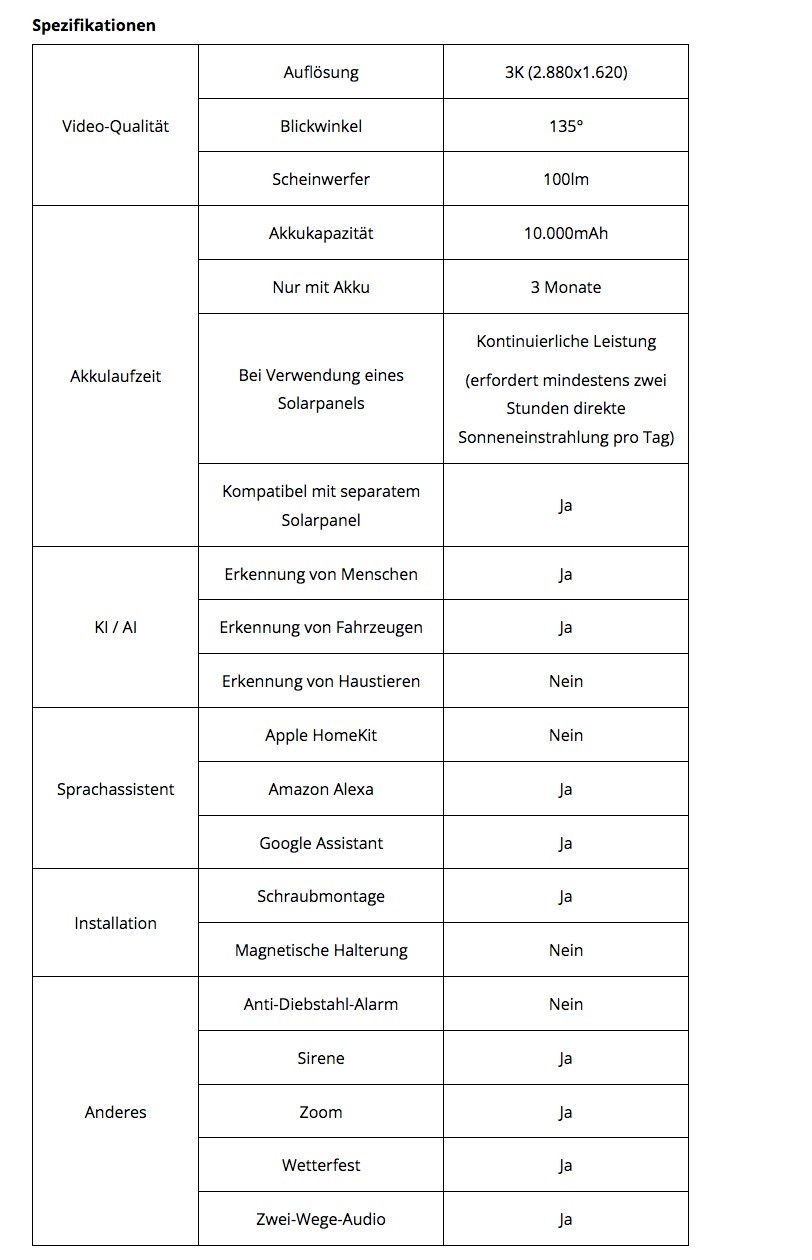 Eufy Solocam S340: Einstellungen, Technische Daten, Preisverlauf und Aufnahmen
