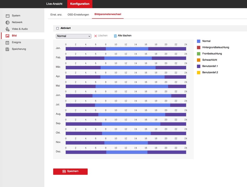 Annke NCD800 (I91BI): Einstellungsmöglichkeiten mit Browser