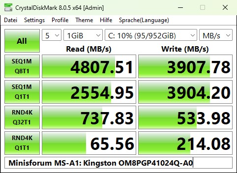 Minisforum MS-A1: Tests & Benchmarks