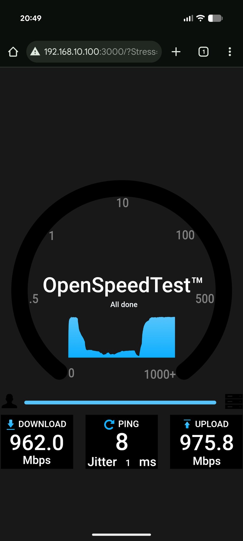 MSI Roamii BE Lite – Tests: Wireless Backhaul Pixel 10 Pro XL
