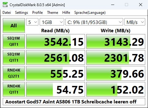 Mini-PC Aoostar God57: Crystal Disk Mark mit deaktiviertem Leeren des Schreibcaches