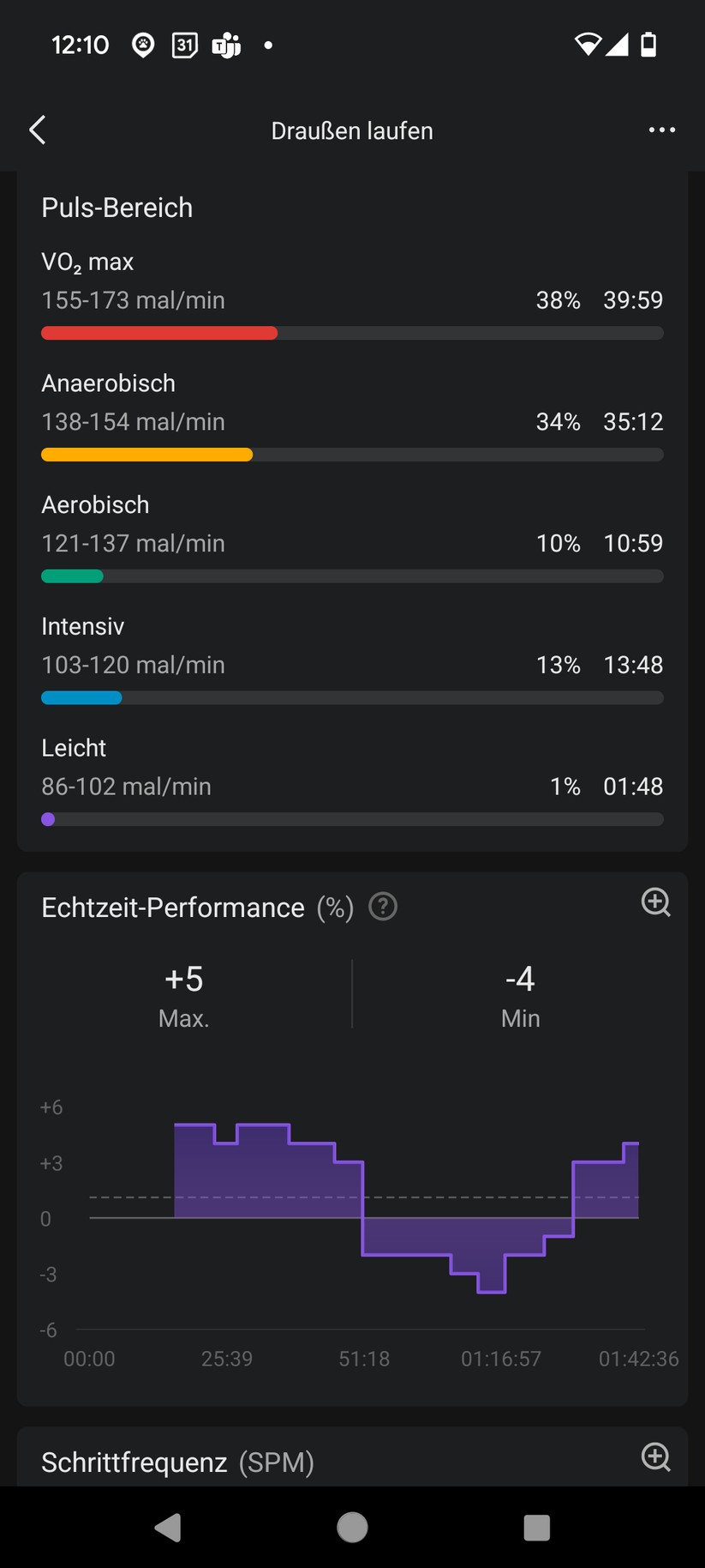 Amazfit Bip 5 - Zepp-App