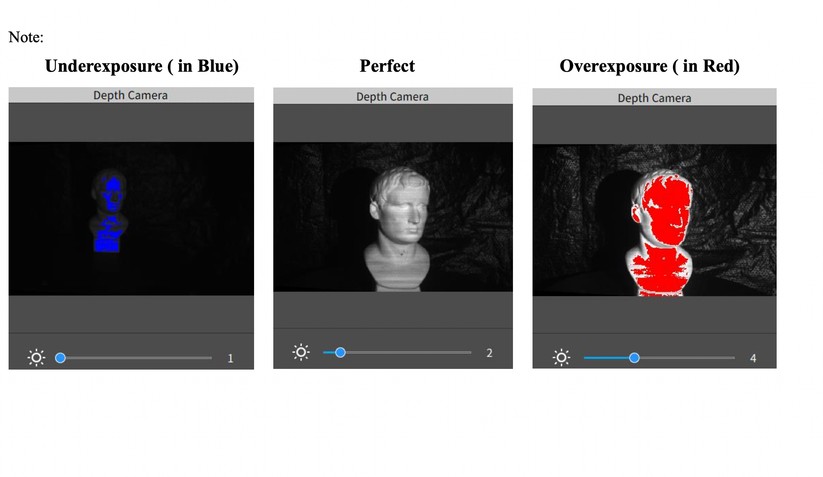 Revo Scan: Über- und Unterbelichtung wird intuitiv dargestellt