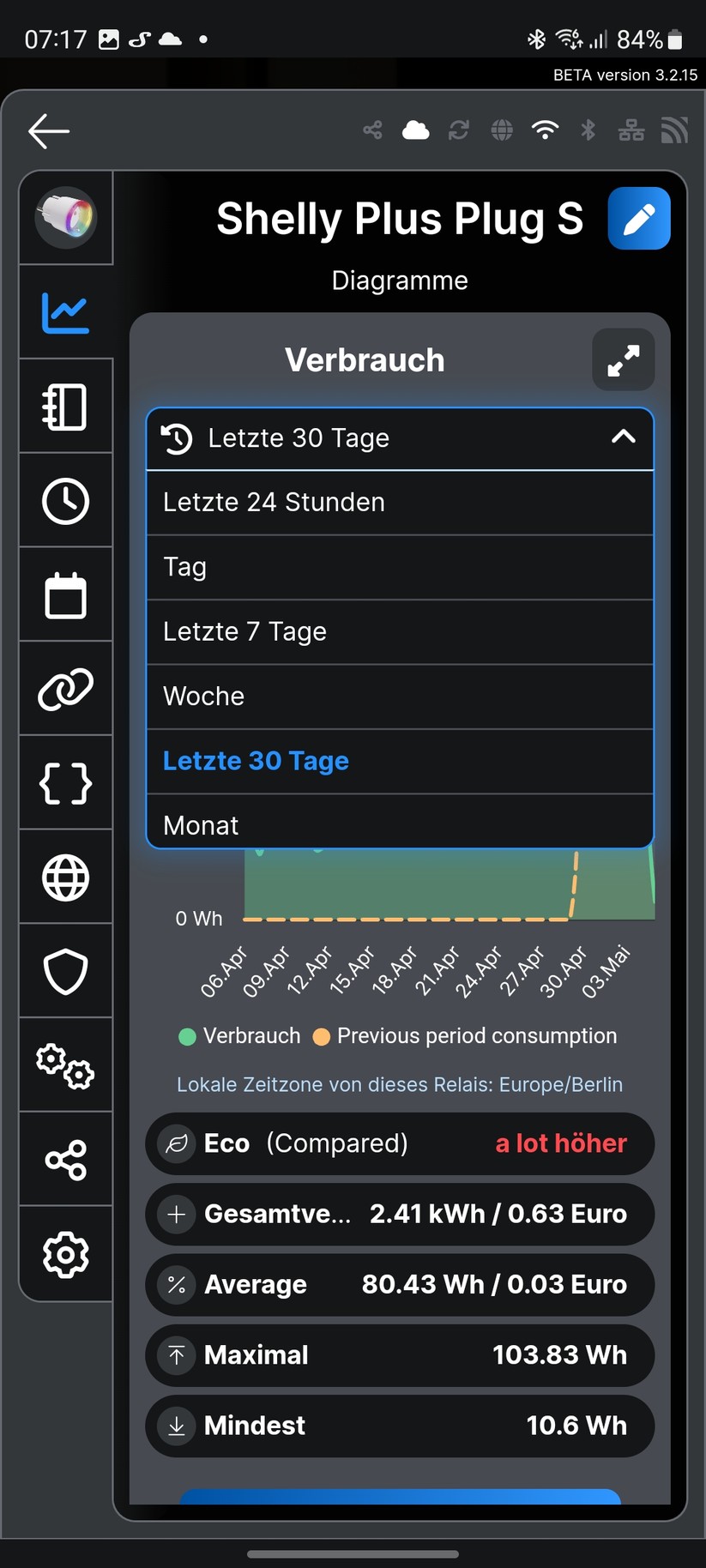 Die Shelly-App Smart Control bietet zahlreiche Statistiken zum Stromverbrauch. Nutzer können auch Tarife angeben und erhalten somit auch Informationen zu den Kosten.