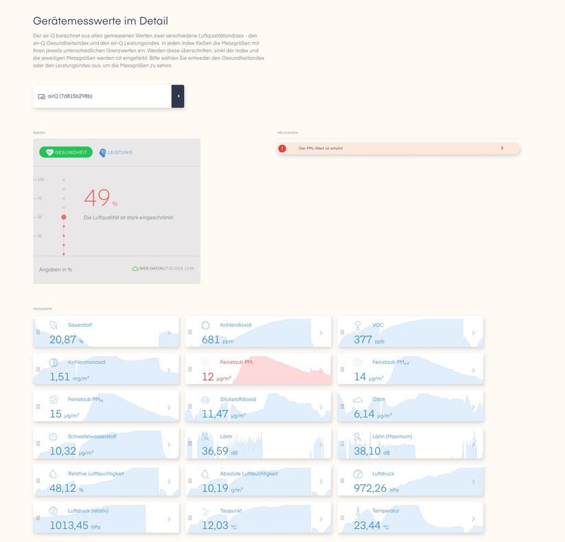 Air Q Pro: Die App zeigt nicht nur sämtliche Messwerte inklusive historischer Daten an, sondern bietet auch detaillierte Informationen zu gesundheitlichen Risiken verschiedener Luftschadstoffe.