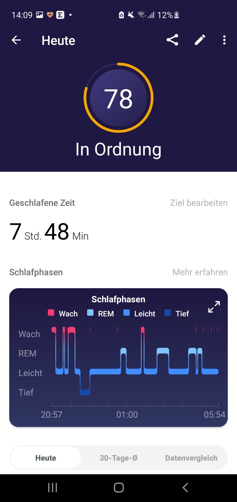 App 
